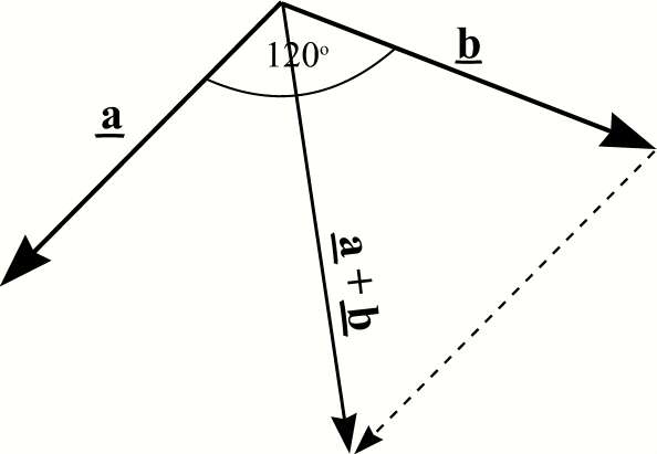 Az MN szakasz hossza: 93 cm A megoldás pontozása: Az MBC derékszögű háromszögben alkalmazott pithagorasz tételért: Az MCN derékszögű háromszögben alkalmazott pithagorasz tételért: A helyes válaszért