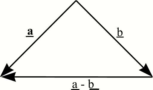 Hámori Veronika. feladatsorának pontozási útmutatója Hámori Veronika. feladatsorának megoldása és pontozási útmutatója I. rész (Tanári példány) 1. Egy háromszög két külső szögének összege 4 radián.
