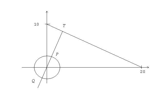 Táborné Vincze Márta 1. feladatsorának pontozási útmutatója 15. a) A helyes ábráért b) Legyen f egyenes merőleges az adott egyenesre, és menjen át a kör középpontján. Ennek egyenlete x + y = 0.