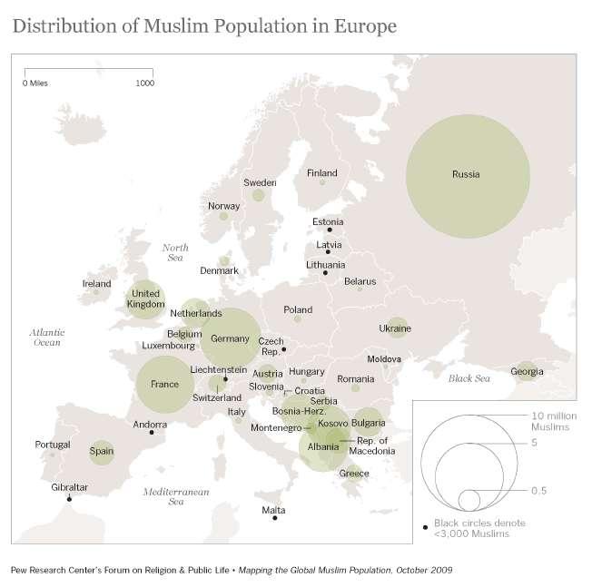 A PEW Research Center által készített grafikonból jól látszik, hogy milyen sok azoknak az országoknak a száma, ahol a muszlim népesség meghaladja az egy millió főt, és ezek földrajzilag viszonylag