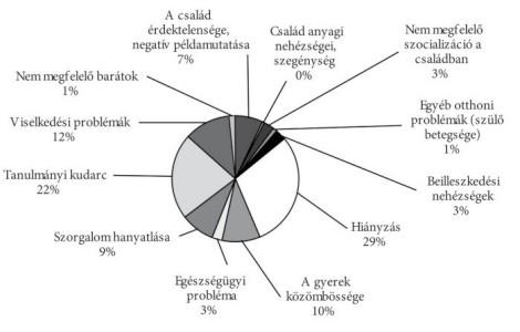 ELŐZMÉNYEK www.tani-tani.