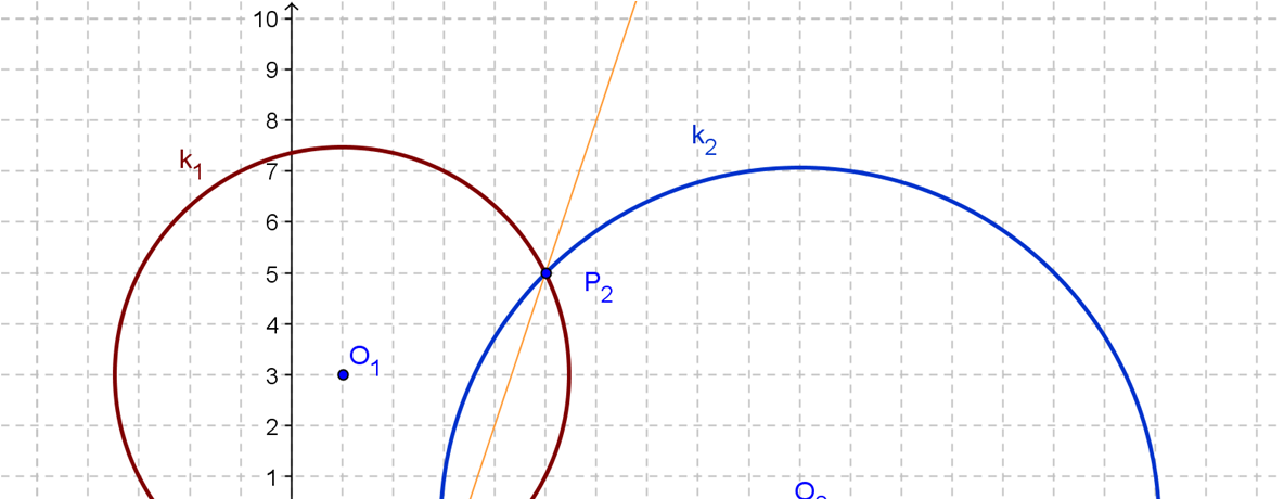 = 7 és x = 1. A keresett pontok: P (7; 1) és P ( 1; 5). 13.