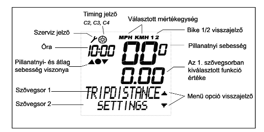 4.5. Az új, négy soros VDO kijelzõ Ikonok a kijelzõn: Szerviz intervallum ikon, Timing ikon, Bike1/Bike2 ikon, mérési skála (km vagy m), Pillanatnyi sebesség és átlagsebesség összehasonlító nyíl,