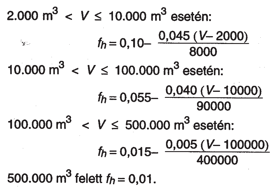 számítás, A hasadó felületek felületnagyságának meghatározása alcímhez ahol: Ah= fh.