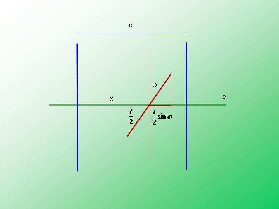 TANÁRI ÚTMUTATÓ Algebrai és transzcenens számok 7 A Buffon-féle tőprobléma 777-ben Buffon vetette fel a tőprobléma néven közismertté vált felaatot.