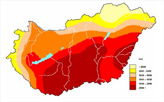 5. ábra 2. Milyen lehetőségek kínálkoznak a napenergia hasznosítására?