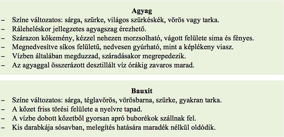 Bevezetés/Ismétlés A KŐZETEK VIZSGÁLATA A bauxitnak és az agyagnak sokféle színváltozata van, gyakran nagyon hasonlítanak egymásra. Hogyan tudnánk megkülönböztetni azokat egyszerű vizsgálattal? 1.