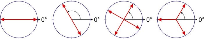 14 MATEMATIKA A 10. ÉVFOLYAM TANÁRI ÚTMUTATÓ 14 Először a szögpercet váltjuk tizedfokká: 10 14' = 10 + = 10, 3, majd a szokásos 60 π eljárással radiánt számolunk: 10,3 = 10,3 = 1, 78 rad.