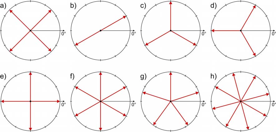 16 MATEMATIKA A 10. ÉVFOLYAM TANÁRI ÚTMUTATÓ 3. Ábrázold egységkörben a következő szögeket!