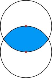 4. modul: KÖRREL KAPCSOLATOS FOGALMAK 31 1.