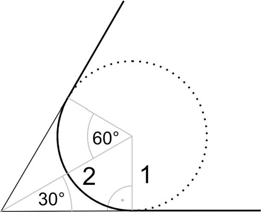 37 cm 10 cm mm 11,1 cm 360 cm 15 cm 0 13470 401,1 mm mm mm 10 cm 30 cm 6 cm A megoldás során a következő képleteket használjuk: i r r π T = = α. 360 ) α π i = r α = r, 180 5.