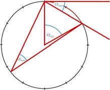 4. modul: KÖRREL KAPCSOLATOS FOGALMAK 39 ) ) i r r α r r α A körcikk területe: T = = =, így a középponti szög α = = =. A kerületi szög ennek a ) T 1π π r 36 3 π π fele:, az ívhossz 6 = π cm.