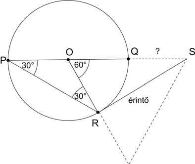 4. modul: KÖRREL KAPCSOLATOS FOGALMAK 43 43. Egy kör P pontjából kiindul a PQ átmérő, és a vele 30 -os szöget bezáró PR húr.