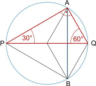 A szimmetriából adódik, hogy a másik ívről 10 -os szögben látszik az AB szakasz. Ez általánosan is igaz.