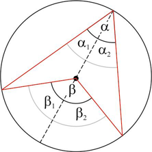 4. modul: KÖRREL KAPCSOLATOS FOGALMAK 65 Érintőnégyszögnek nevezzük azt a négyszöget, amelynek oldalai ugyanazon kör érintői.