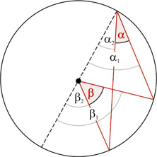 66 MATEMATIKA A 10. ÉVFOLYAM TANÁRI ÚTMUTATÓ 3.