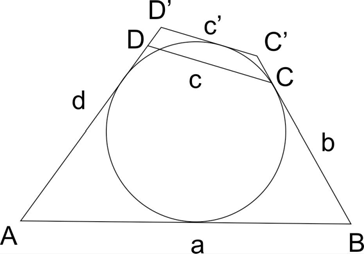 A szemközti oldalak hosszát összeadva: a + c = x + y + p + q a + c = b + d. b + d = x + p + q + y Tétel: Ha egy konvex négyszög két-két szemközti oldalának összege egyenlő, akkor az érintőnégyszög.