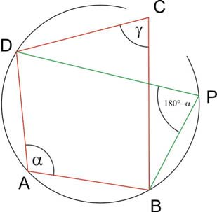 4. modul: KÖRREL KAPCSOLATOS FOGALMAK 69 Tétel: Ha egy konvex négyszög két szemközti szögének összege 180, akkor az húrnégyszög.