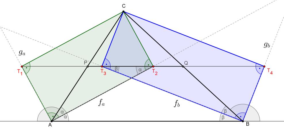 6. Egy paralelogramma egyik szöge 30, és egyik oldala 5 cm-rel hosszabb a másiknál. Mekkora a paralelogramma belső szögfelezői által meghatározott négyszög területe?