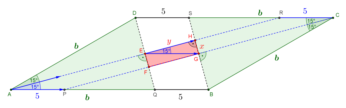 Így az paralelogramma szemközti szögeinek szögfelezői párhuzamosak egymással, ezért a szögfelezők metszéspontjai által alkotott négyszög paralelogramma.