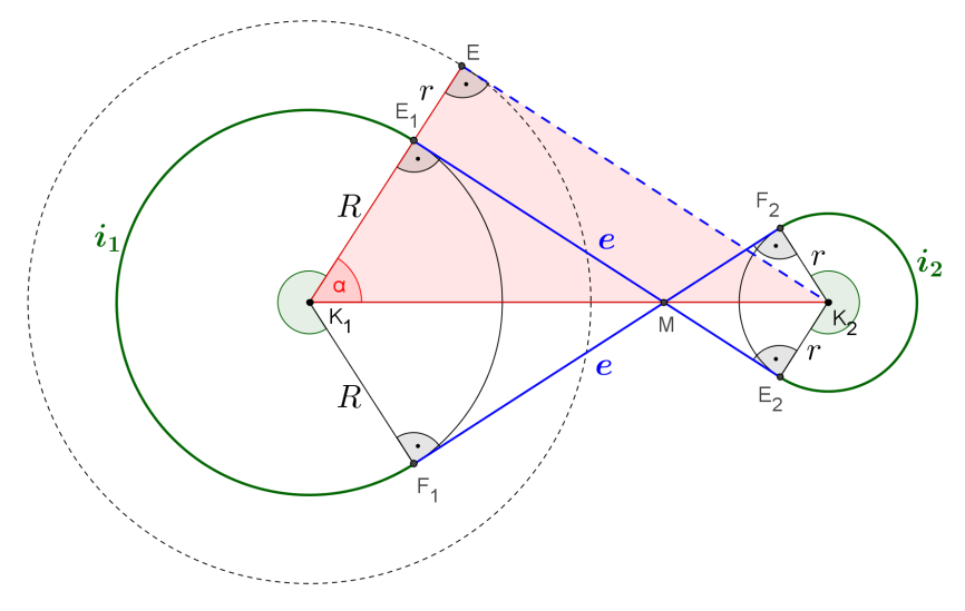 M A meghajtószíj három részből áll. Az cm sugarú középpontú kör ívéből, a körök két közös belső e érintőszakaszából, valamint az cm sugarú középpontú kör ívéből.
