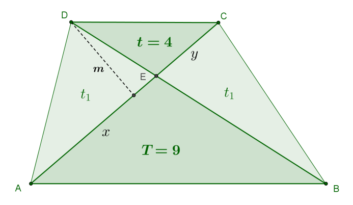 Egy háromszög két oldala 10 és 15 egység, az ezekhez az oldalakhoz tartozó magasságok összege megegyezik a harmadik magassággal. Számítsa ki a harmadik oldalt! Legyen és. Keressük a oldal hosszát.