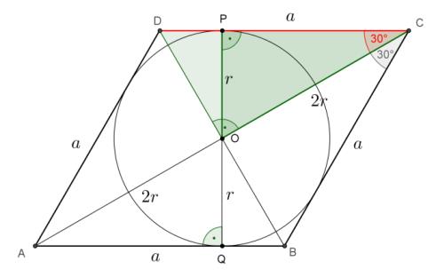 , mert az rombusz beírt körének és oldalának érintési pontjába húzott sugár. Az derékszögű háromszög átfogója kétszerese az befogónak. Az rombusz szimmetrikus az átlójára, és a szabályos háromszög.