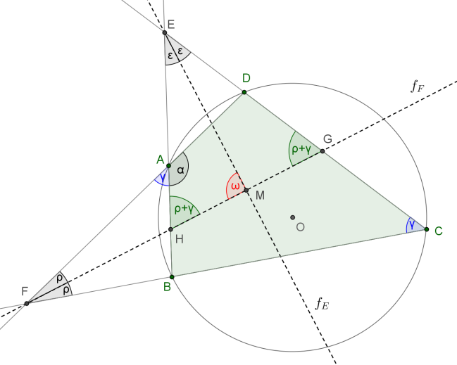 a) Ha egy négyszög húrnégyszög, akkor két-két szemközti oldalegyenese által alkotott két szög szögfelezője merőleges egymásra.