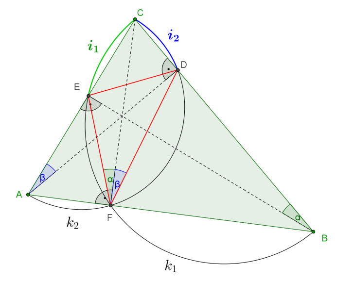 A és a közös átfogójú derékszögű háromszögek, így a Thalész-tétel megfordításának értelmében csúcsaik a átmérőjű körön helyezkednek el. A körben a, mert azonos íven nyugvó kerületi szögek.