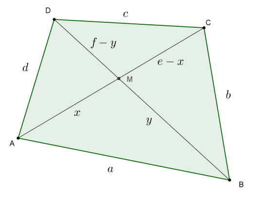 IV. Ellenőrző feladatok 1. Igazolja, hogy egy konvex négyszög szemközti oldalainak összege kisebb, mint átlók összege! 2.