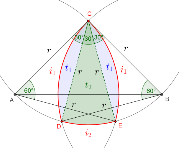7. Egy egyenlő szárú derékszögű háromszög befogóinak a hossza 12 cm. A háromszög mindegyik csúcsa körül 12 cm sugarú kört rajzolunk. Mekkora e három kör közös részének területe és kerülete?
