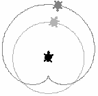 Farkas Károly: Logo-pedagógia Iskolakultúra 2003/10 make y1 ycor make d2 ask t2 [distance t3] nbh end to nbh t1, rt 1 make alfa1 heading ask t2 [setpos list :x1 + :d1 * sin :alfa1 :y1 + :d1 *