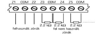 CA-10P 4. oldal, összesen: 5 2. Üzembe helyezés: 2.1. Rendszer bekötése: - 1, Zónák bekötése a központi-panelen az 1.