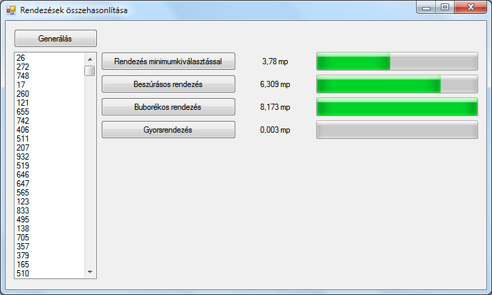 19.38. ábra. Működés közben. 1 private void B tn_general_click ( object s e n d e r, EventArgs e ) 3 Random rnd = new Random ( ) ; 4 Int32 db = rnd. Next (10000) + 10000, akt ; 5 l i s t B o x. Items.