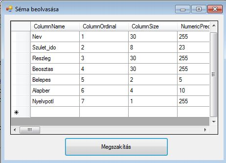 21.15. ábra. Működés közben. 1 public Form1 ( ) 3 I n i t i a l i z e C o m p o n e n t ( ) ; 4 buttoncon. Text = " Kapcsolódás... " ; 5 sconn = new SqlConnection ( ConnSt ) ; 6 scomm = sconn.