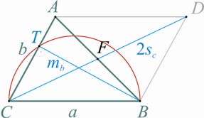 Megjegyzés: tompaszögű háromszögben a metszéspont kerülhet az oldalegyenesre is.