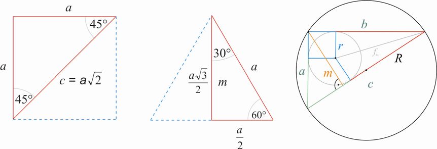 6 MATEMATIKA A 9. ÉVFOLYAM Tanári útmutató A 30 -os derékszögű háromszög szabályos háromszöggé kiegészíthető.