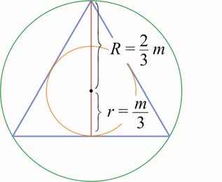 7. modul: HÁROMSZÖGEK 63 Mintapélda 11 Határozzuk meg a 10 cm oldalú szabályos háromszög köré- és beleírható körének sugarát! A szabályos háromszög magassága a 3, ezt a középpont harmadolja.
