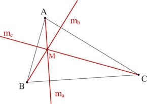 A háromszög szögfelezői egy pontban metszik egymást, ez a pont a háromszögbe írható kör középpontja.