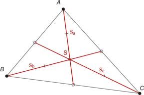 A háromszög oldalfelező merőlegesei egy pontban metszik egymást, ez a pont a háromszög köré írható kör középpontja.
