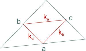 26 MATEMATIKA A 9. SZAKISKOLAI ÉVFOLYAM TANÁRI KÉZIKÖNYV A háromszög középvonala két oldalának felezőpontját összekötő szakasz.