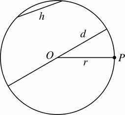 Mintapélda 6 Szerkesszük meg egy kör két húrjának felezőmerőlegesét! Mit tapasztalunk? A két húr felezőmerőlegesei a kör középpontjában metszik egymást.