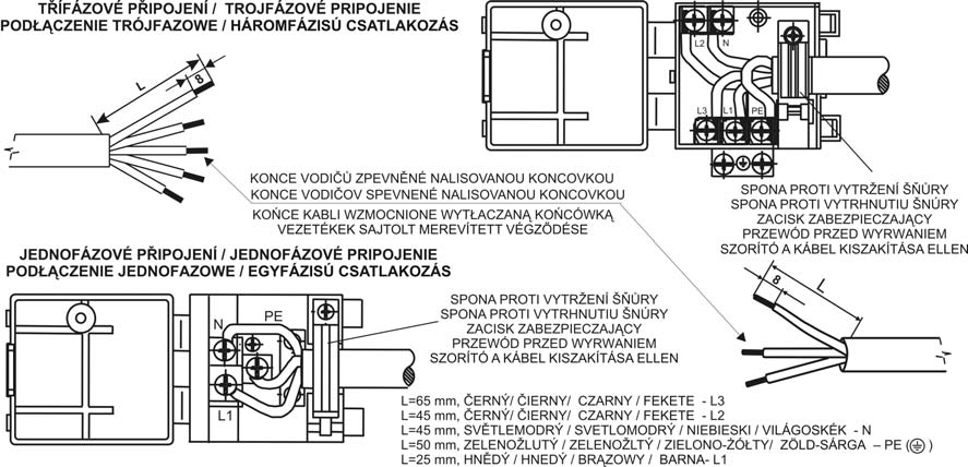 PŘIPOJENÍ SPOTŘEBIČE K ELEKTRICKÉ SÍTI Připojení spotřebiče k elektrické síti smí provádět jen odborně oprávněná firma.