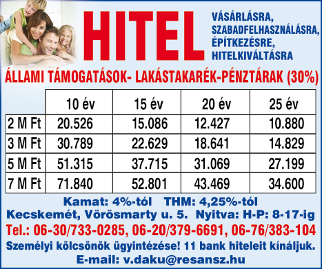 Jelentkezni H-P: 8-17 óra között a 53/500-645 telefonszámon, illetve fényképes önéletrajzzal a krisztina.szabo@ronixtrans.hu e-mail címen lehet.