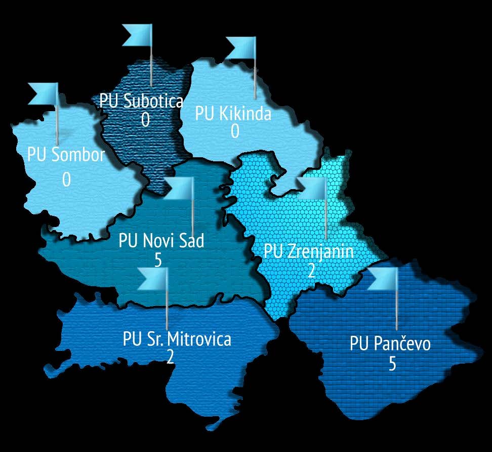 A gyermekekkel való IKT-s visszaélés esetei Vajdaság AT területén lévő rendőrkapitányságok adatai A rendőrkapitányságok (RK) Vajdaság Autonóm Tartományban, illetve a területükön lévő rendőrállomások