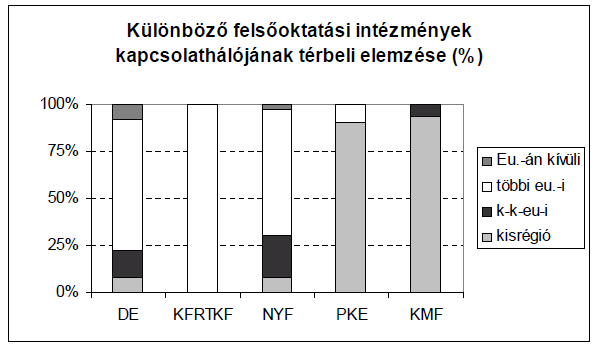 VI. Mellékletek A.