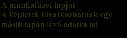 Alapműveletek Indítás Start gomb Minden program Microsoft Office Microsoft Excel 2010 Gyorsabb elérés érdekében a következőket célszerű tenni: Indító ikon az Asztalon: Az