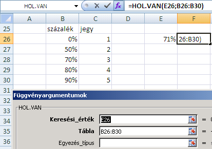 argumentum HAMIS, akkor pontos értéket keres, ha IGAZ, akkor intervallumoknak tekinti az Excel az 1. sor adatait, és ennek megfelelően keres. Alkalmazása: lásd FKERES HOL.