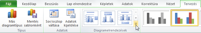 Diagramelrendezések í r t a : V i d a A t t i l a - w w w.