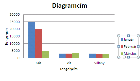 szalagon érhetjük el!